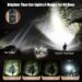 Best Tactical Flashlight – SKYFIRE 3000lm Rechargeable Waterproof Review