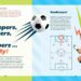 Best Soccer Book – The World’s Best Soccer Book: Everything You Need to Know about Soccer! Review