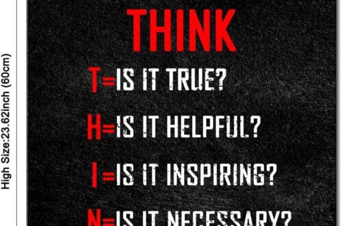 Best Classroom Wall Art – Pyradecor Motivational Poster Review