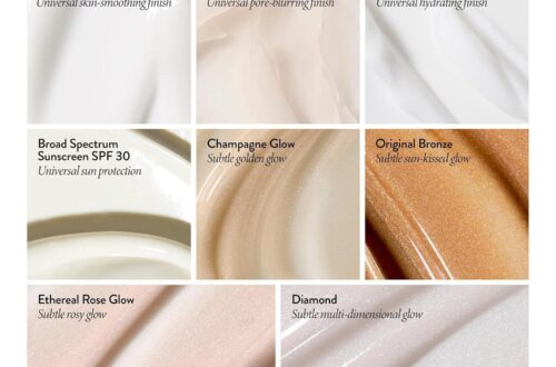 Best Makeup Primer – LAURA GELLER New York Hydrate Spackle Review