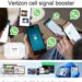 Best Cell Phone Signal Booster – 2026 Verizon Signal Booster Review