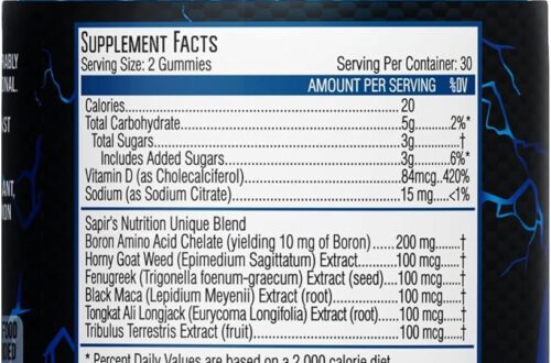 Best Male Enhancement Gummies – Testosterone Booster, Performance, Energy Review