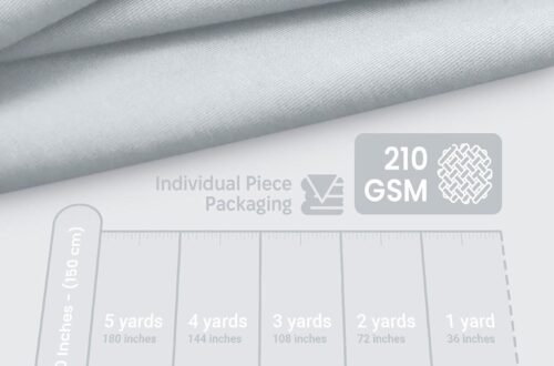 Best Cotton Fabric – EOVEA – 4 Way Stretch Jersey Knit Review