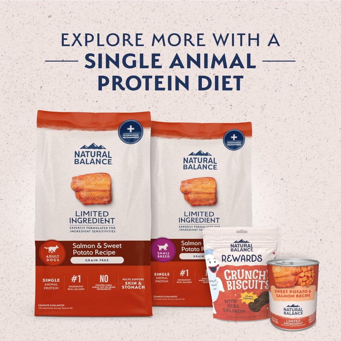 Best Dog Food – Natural Balance Limited Ingredient Adult Dry Dog Food Review