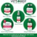 Best Dog Shampoo – Vet’s Best Allergy Itch Relief Dog Shampoo Review