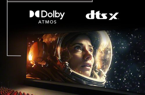 Best Home Theater System – Sony BRAVIA 6.1.1 Surround Sound Review