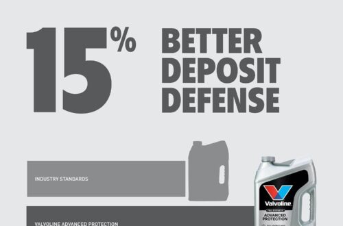 Best Engine Oil – Valvoline Advanced Full Synthetic 5W-30 Review