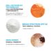 Best Mineral Sunscreen – La Roche Posay Anthelios 50 Review